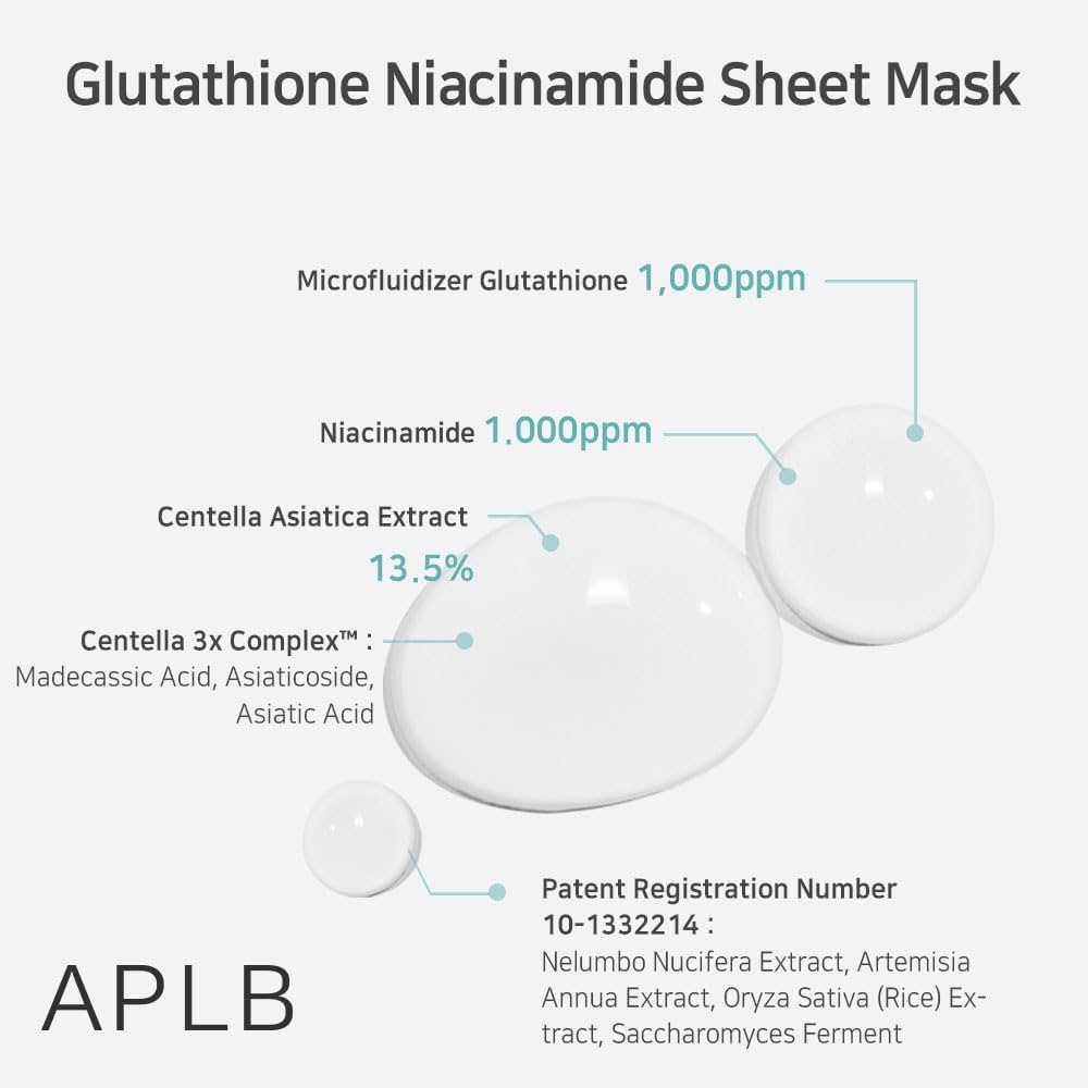 Mascarilla en lámina de glutatión y niacinamida APLB, 25 ml x 1 unidad (0,85 fl. oz.)