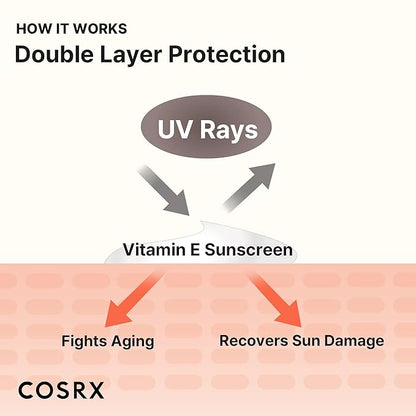 Protector solar vitalizante con vitamina E COSRX FPS 50+ 50 ml/1,69 fl. oz.