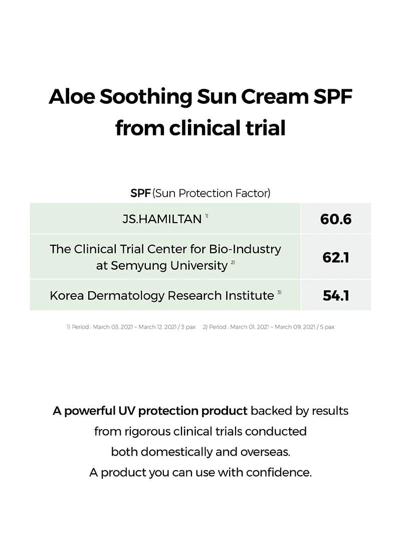 COSRX Aloe Soothing Sun Cream SPF50+/ PA+++ 50ml / 1.69 fl.oz