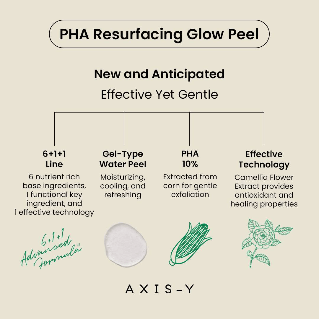 AXIS-Y PHA Resurfacing Glow Peel 50ml / 1.69 fl. onz. 